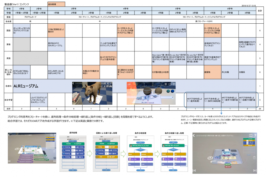 コンテンツ.png コンテンツ.png